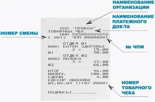 где находится серия и номер паспорта. где на кассовом чеке находится номер чека. где указывается номер. серия и номер паспорта где находятся в паспорте рф. где на кассовом чеке находится номер чека.