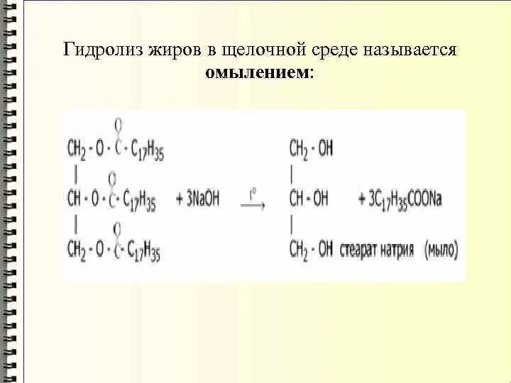 Гидролиз жира в щелочной среде. Щелочной гидролиз омыление жиров. Кислотный гидролиз жиров уравнение. Гидролиз жиров в щелочной среде. Почему щелочной гидролиз жиров называют омылением