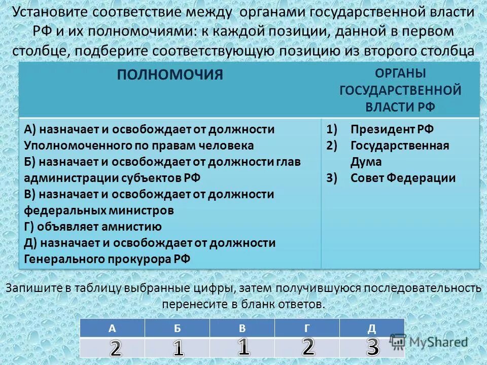 Установите соответствие между признаком ящерицы. Выполнение роли производительной силы общества. Элементы духовной сферы общества. Установите соответствие между формами социальных изме. Тесты на установление соответствия.