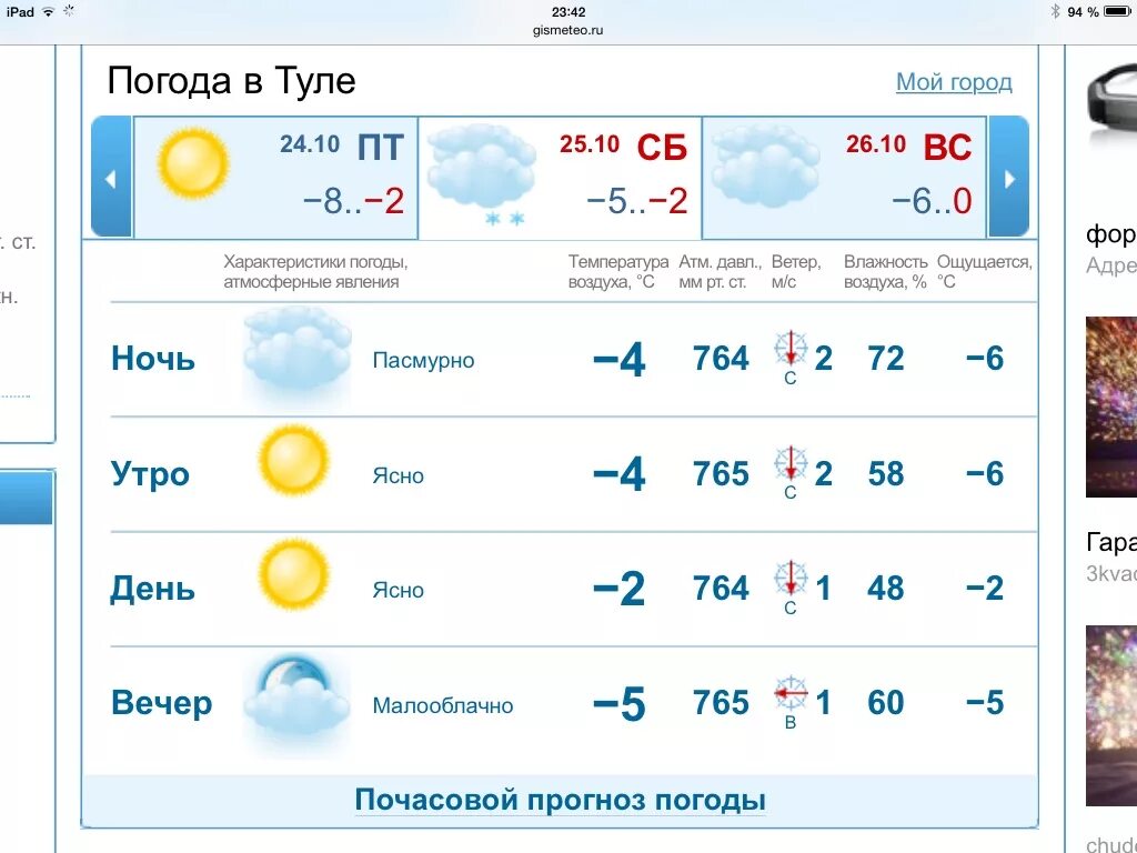 Погода тобольск почасовой на 3 дня. Погода в Туле. Погода в Туле сегодня. Погода в Туле погода в Туле. Погода в Туле на неделю.