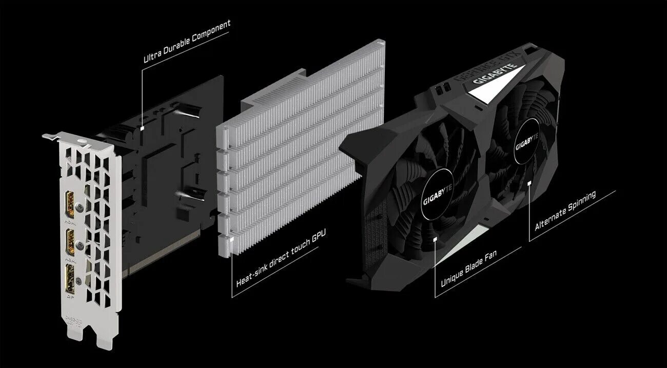 Видеопамять gddr6