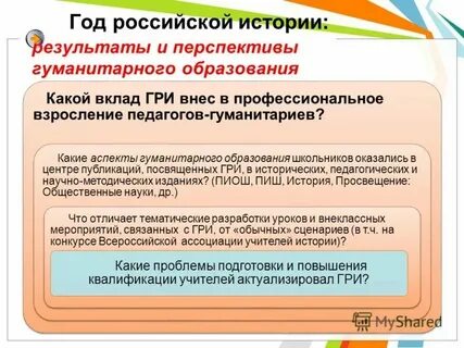 Вакансии для женщин с гуманитарным образованием