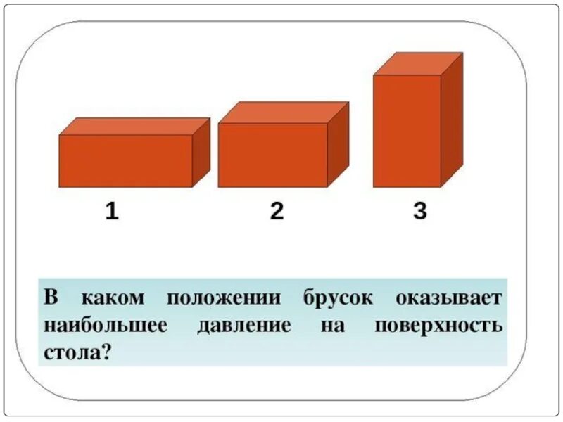 Давления бруска на поверх. Давление кирпича на поверхность. Какой кирпич оказывает большое давление. Давление бруска на плоскость.