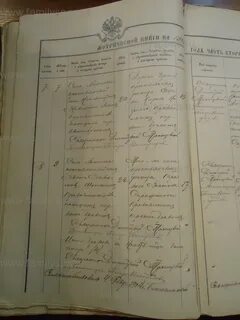 Метрические книги владимирского уезда