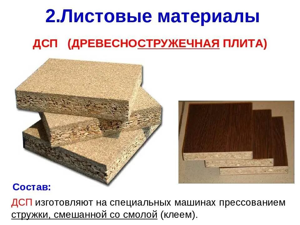 Дсп можно ли использовать. Цсп дсп осп двп. древесно-стружечные и древесно-волокнистые плиты. древесно-стружечная плита состоит из. древесно-стружечная плита из чего состоит.