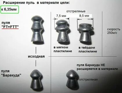 Диаметр 6 35