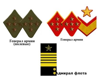 Звания 1939 года