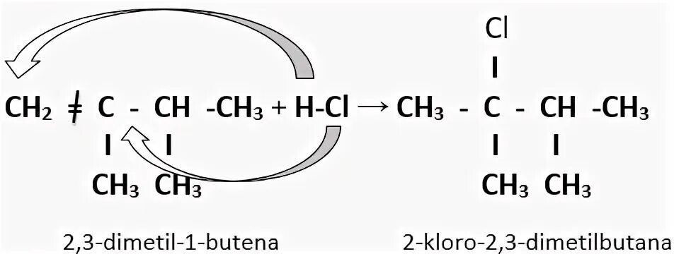 Бутен hcl. Хлорирование бутена. Уксусная кислота из бутена 2. Получение бутена 2 из бутена 1. Озонирование (ch3)2s бутена 2.