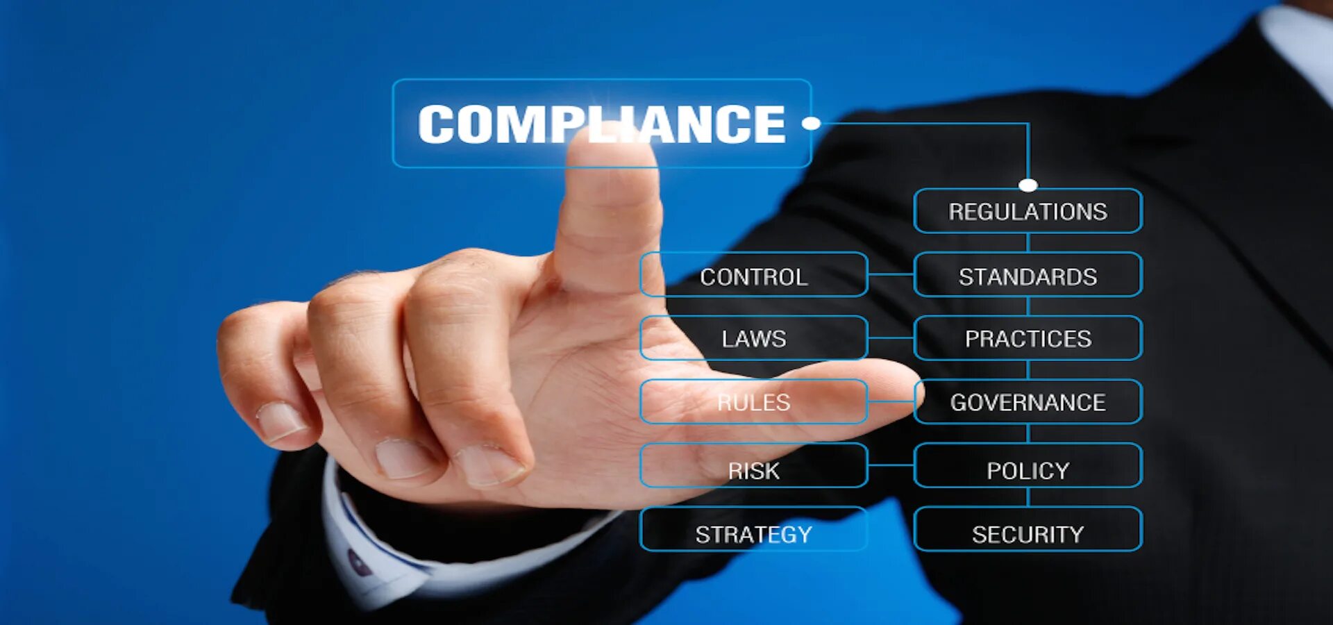 Комплаенс. Compliance картинки для презентации. Комплаенс менеджмент. Комплаенс-риск фото. Control law