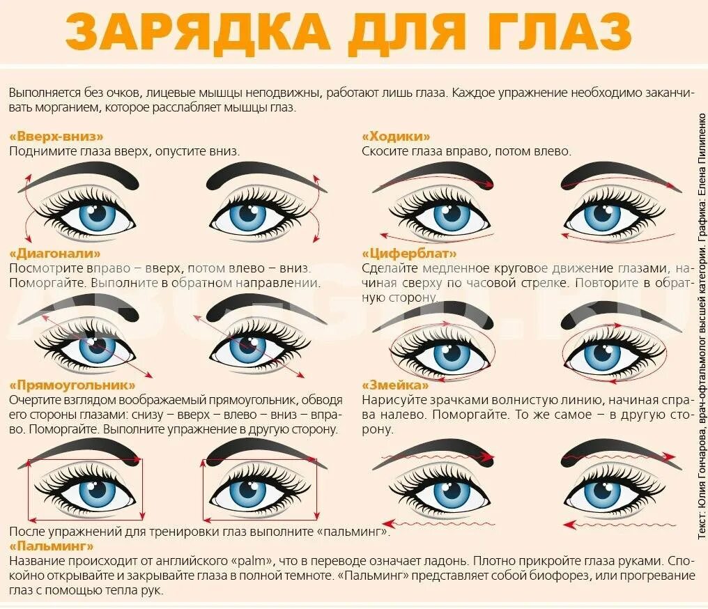 Упражнения восстанавливающие зрение. Гимнастика для глаз для улучшения зрения комплекс упражнений. Упражнения для глаз для улучшения зрения при близорукости для детей. Комплекс упражнений для глаз 10 упражнений. Гимнастика для глаз по э.с. аветисову.