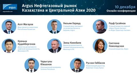 рынок нефтегаза