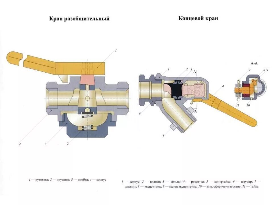 Кран концевой 190(4304). Кран концевой 190 клапан. Концевой кран тормозной магистрали. Кран концевой 4304.