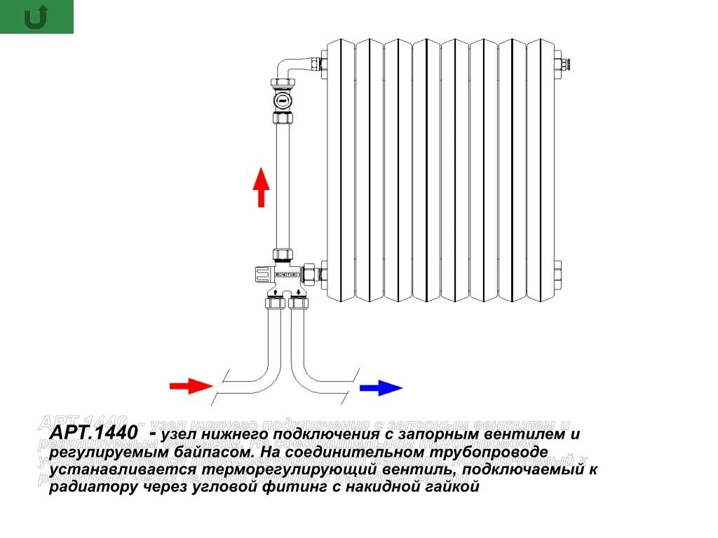 Как правильно подключить радиатор нижнего подключения. Схема подключения радиатора с байпасом. узел нижнего подключения для радиатора с боковым подключением схема. нижнее подключение радиаторов отопления схема. байпас для подключения радиатора отопления снизу.