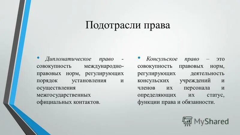 Право международного сношения. Дипломатическое и консульское право Международное право.