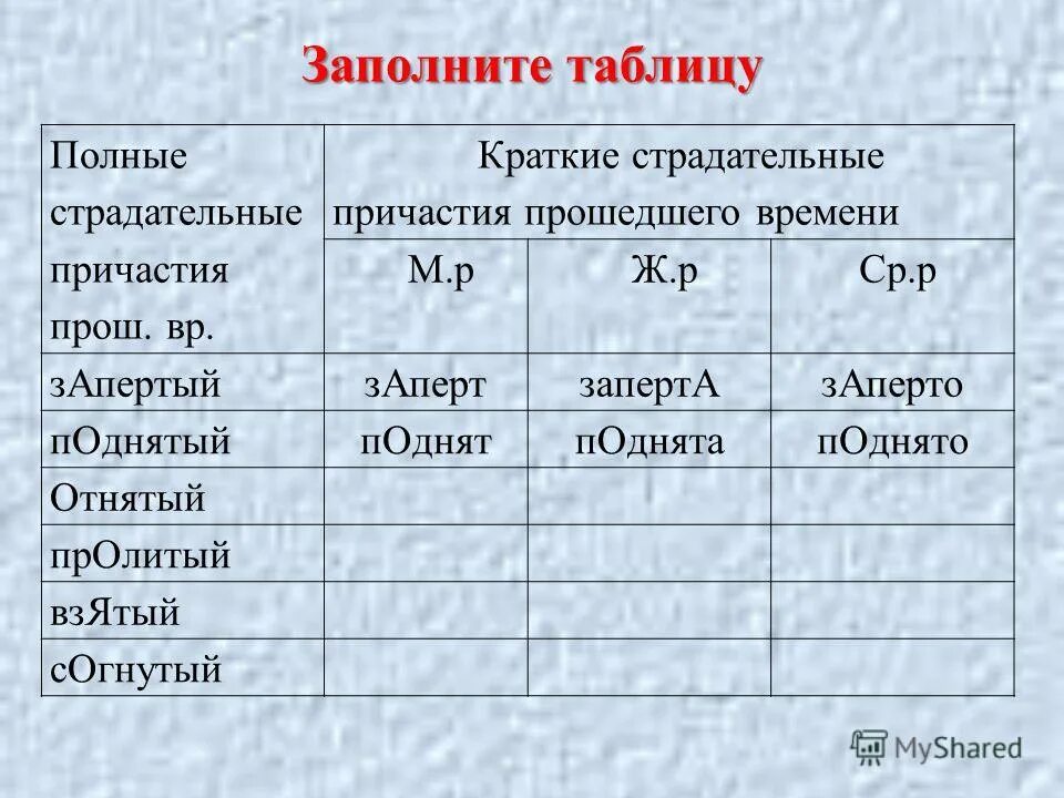 Укажите причастие в полной форме