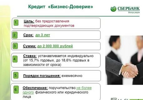 Кредит на бизнес с нуля условия 2024