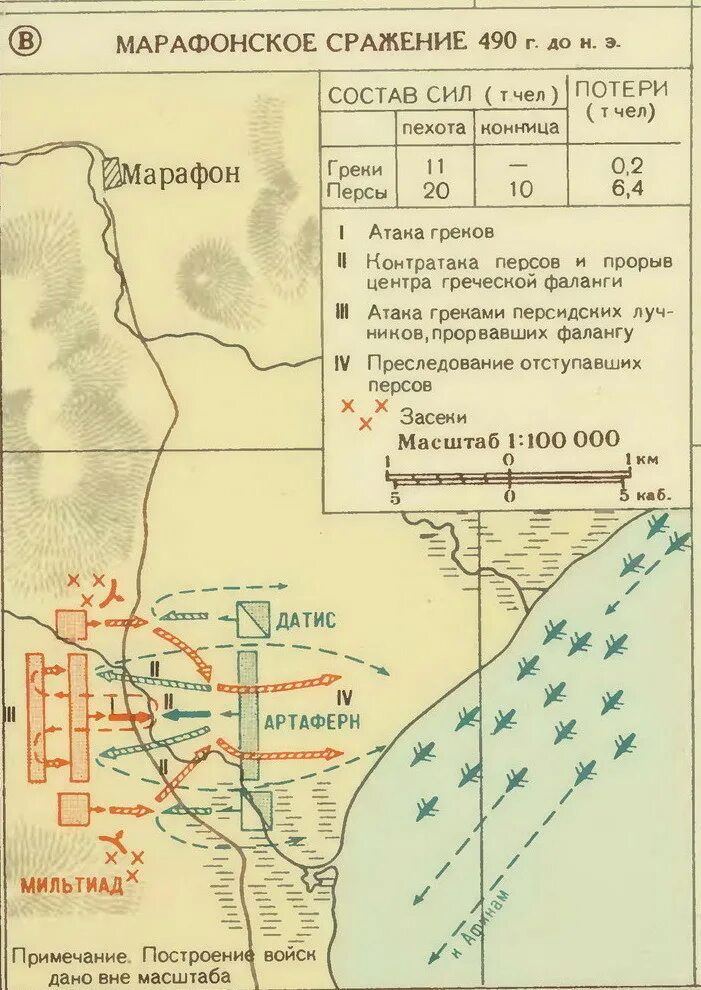 Битва при марафоне 490 г до н.э. Марафонское сражение (490 год до н. э.).. Марафонская битва карта сражения. Битва при марафоне схема. Дата марафонского сражения