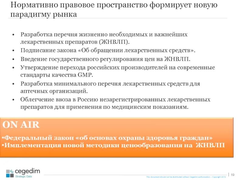 Перечень жизненно необходимо лекарственных средств. Перечень ЖНВЛП утверждается. Перечень жизненно необходимых лекарственных препаратов формируется. Принципы разработки структура содержания перечня ЖНВЛП. Список ЖНВЛП картинки.