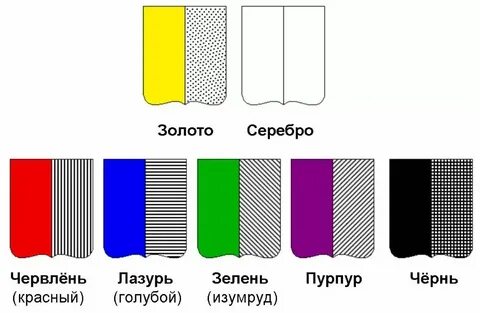 Геральдика цветов флага