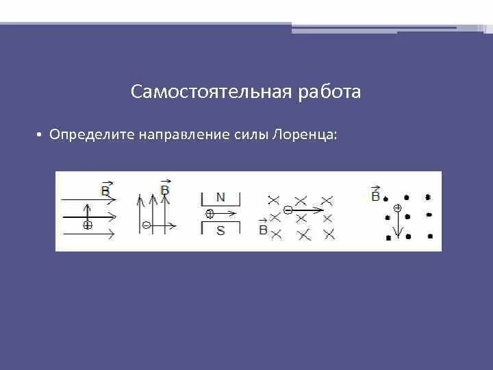 Определите направление сила лоронца. Опрешилиьн направление силы Лоренца. Определите направление силы Лоренца. Найдите направление силы Лоренца.