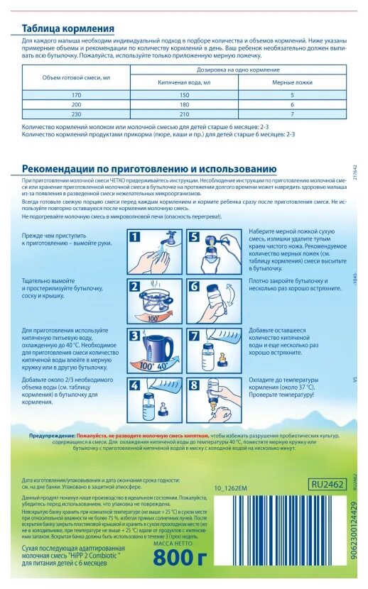 Хип смесь для новорожденных 1. Смесь нан гипоаллергенный состав. Смесь для новорожденных инструкция. Смесь нан гипоаллергенный 1 инструкция. Смесь нан 1 таблица кормления.