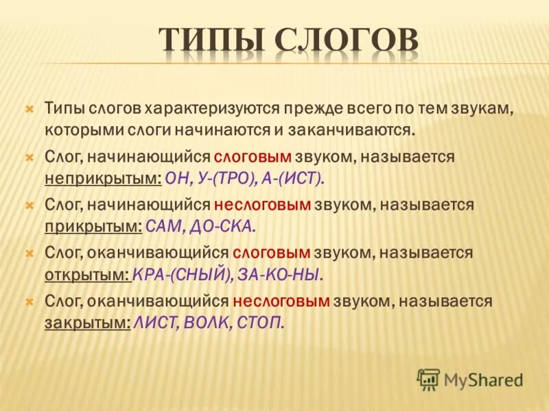 Открытый и закрытый текст. Типы слогов в русском языке. Слог и типы слогов. Слоги типы слогов в русском языке. Типы слогов в современном русском языке.