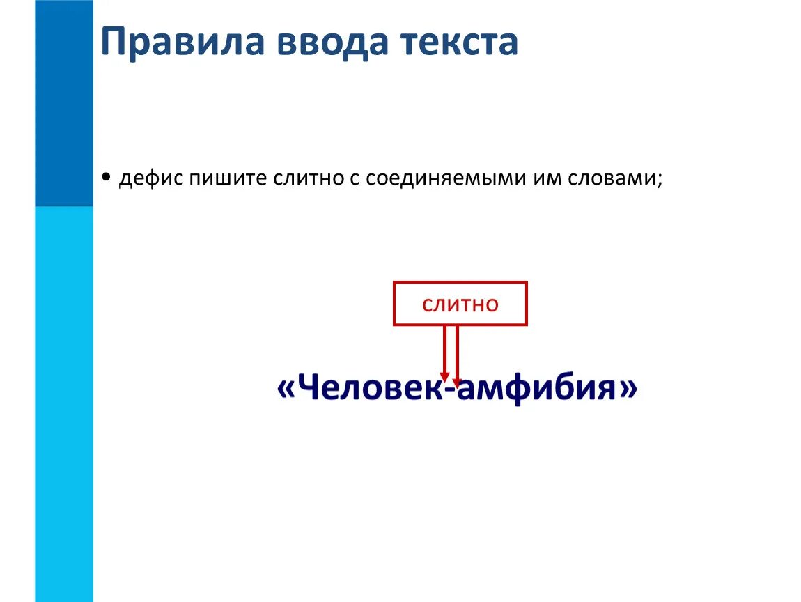 Правила ввода текста. Информатика правило ввода текста. Основные правила ввода и редактирования текста. Основные правила ввода текста Информатика.