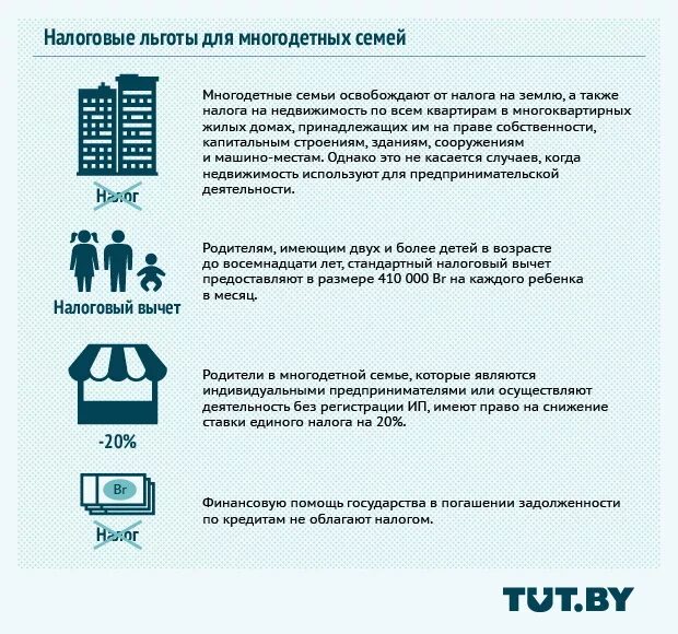 Освобождение от налога многодетных семей. Налоговые льготы для многодетных семей. Многодетных освободят от ндфл. Поддержка семьи. Льготы для многодетных семей в самаре 2021.