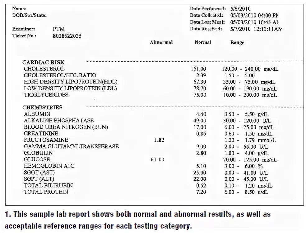 Test results reporting. Test result report. medical test results. laboratory results. test report air laboratory.
