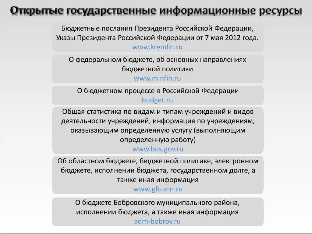 Решение совета о бюджетном процессе