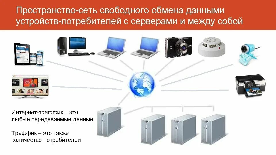 Электронные устройства для обмена информацией. Устройства обмена информацией. устройства обмена данными. устройство для обмена данными между устройствами компьютера. устройства обмена данными примеры.