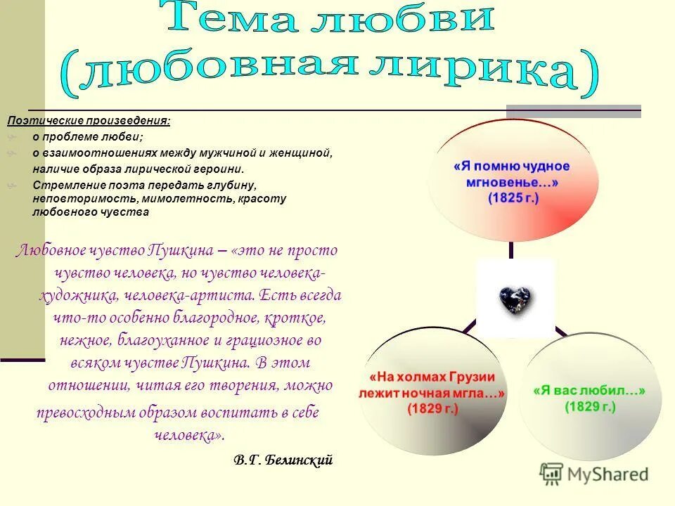 вопросы к проблеме любви. жизнь дает один раз и хочется прожить ее бодро осмысленно красиво. вопросы про любовь. философское понимание любви. персонаж рассказа о любви.