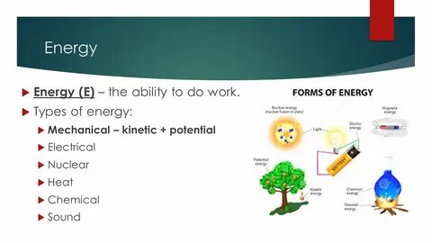 Forms of energy