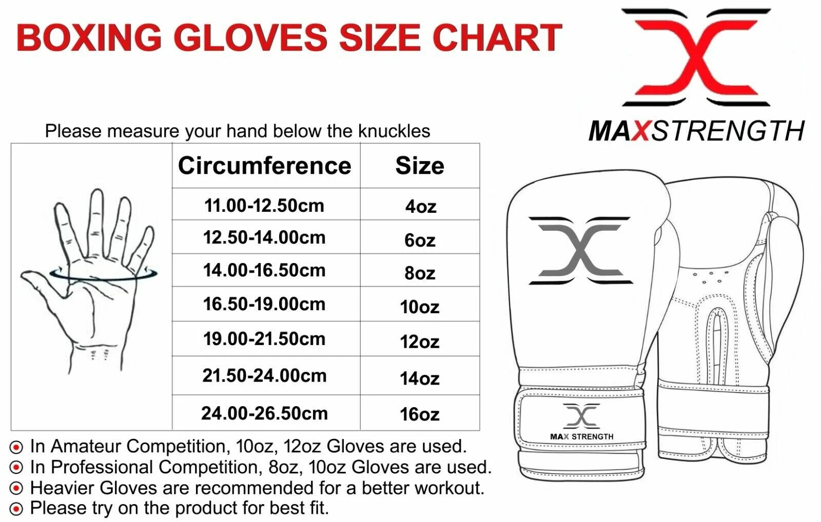 Как подобрать размер боксерских. Размер 10oz боксерских перчаток 10 oz. 2-6 Oz размер боксерских перчаток. Размер боксерских перчаток 2 4 6 oz. Размер боксерских перчаток 4 oz.