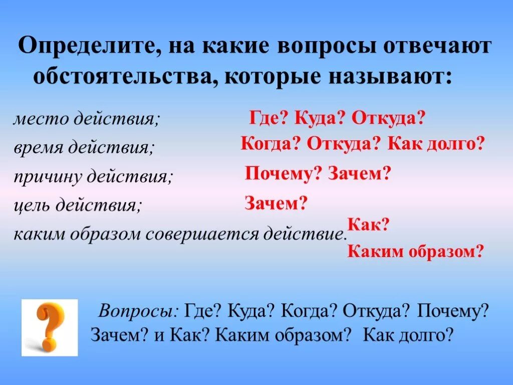 На какие вопросы отвечает обстоятельство. Вопросы на которые отвечает обстоятельство. Обстоятельство отвечается на вопросы. Накие вопросы отвичает обстоя. На какой вопрос отвечает вечер