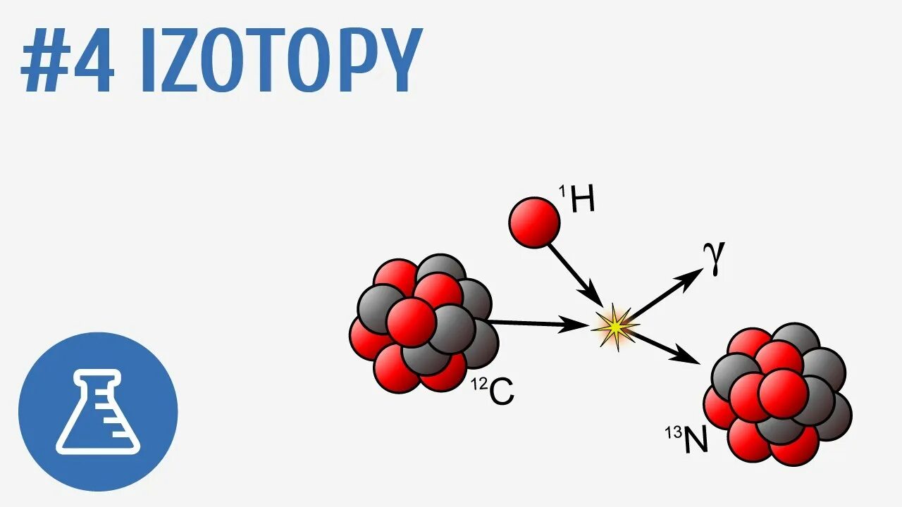 Изотопы неона. Изотопы галлия. Изотопы химия chemege. Изотопы Лантана. Опыт изотопа