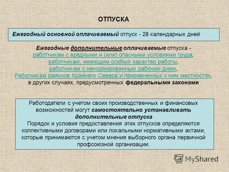 Ежегодный оплачиваемый отпуск имеет продолжительность. Ежегодный основной оплачиваемый отпуск. Основной и дополнительный отпуск. Ежегодные основные оплачиваемые отпуска. Ежегодный основной и дополнительный оплачиваемые отпуска.