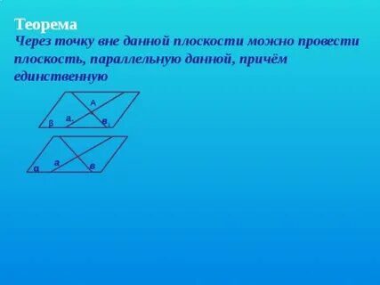 Через точку провести плоскость параллельную данной