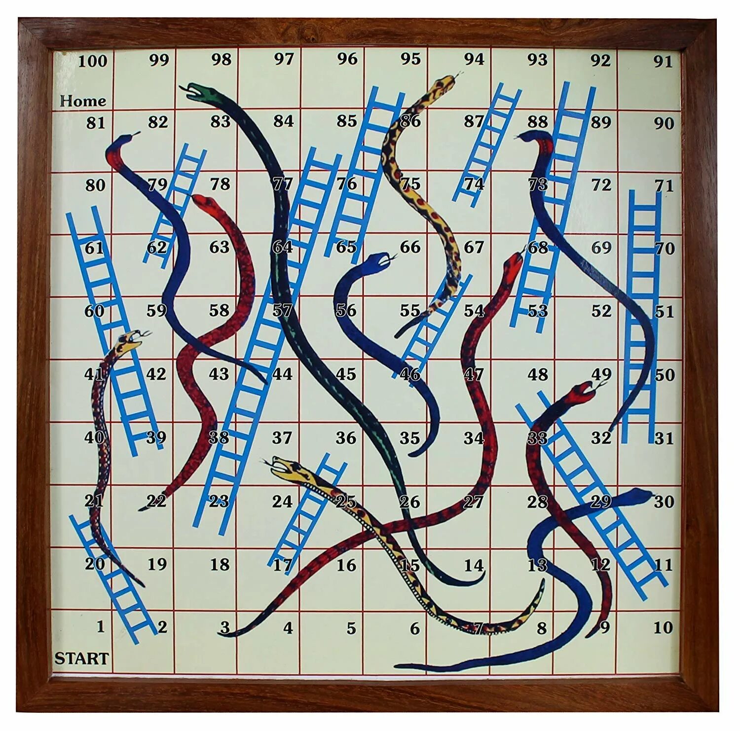 Карта змейки. Snakes and Ladders игра. Игровое поле. Змейки и лестницы. Настольная игра Snakes and Ladders.