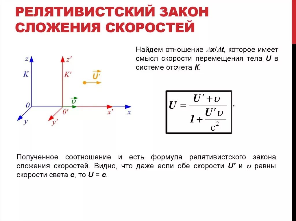 Релятивистский закон сложения скоростей. Закон сложения скоростей релятивистская механика. Релятивистский закон сложения скоростей формула. Вывод формулы сложения скоростей. Закон сложения скоростей в релятивистской механике формула.