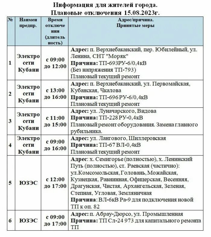 Отключение горячей воды 2023. График отключения горячей воды 2023 Липецк. Плановые отключения горячей воды в Новороссийске 2024. Отключение горячей воды Благовещенск 2016. Отключение воды москва 2023