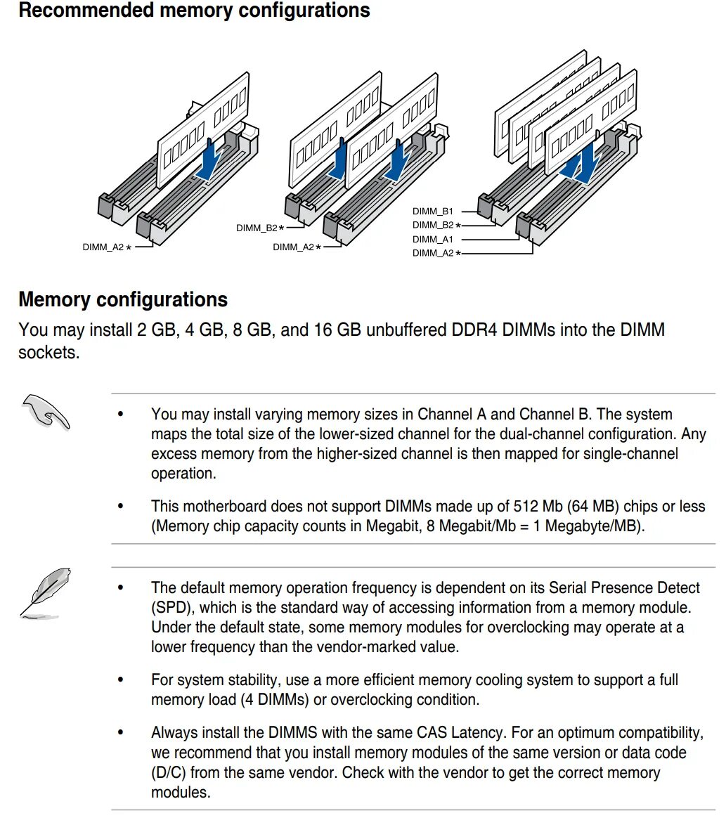 Memory channels. Что такое DIMM a1 и DIMM b1. Установка DIMM. Ram Dual channel. DIMM слоты порядок работы.