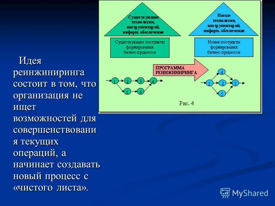 Стратегия кафедры