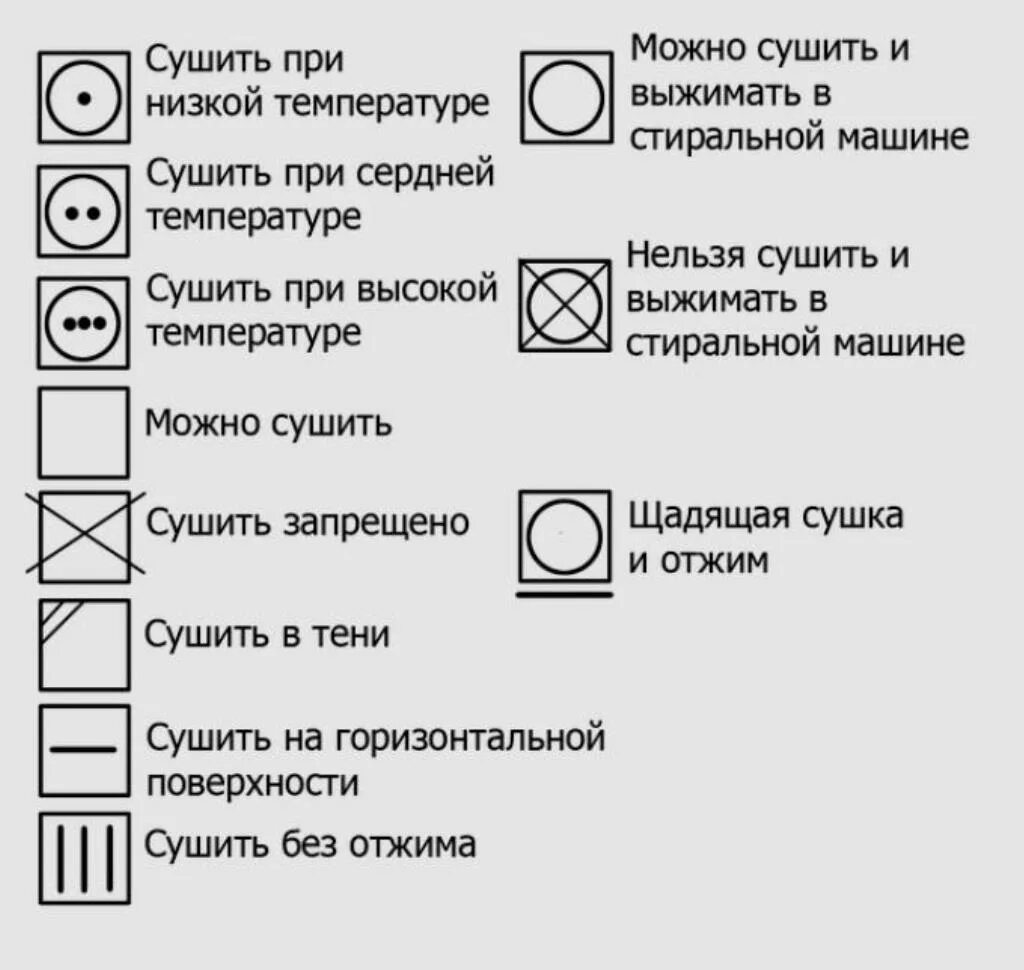 Обозначения на одежде сушка в сушильной. Ярлык сушка в сушильной машине. Отжим как обозначается на этикетке. Значок отжима стиральной машинки автомат. Знак стирка в стиральной