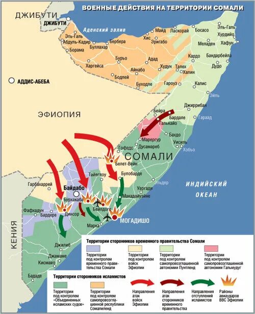 Особенности сомали страны. Карта войны в Сомали. Карта гражданской войны в Сомали 2000 год.