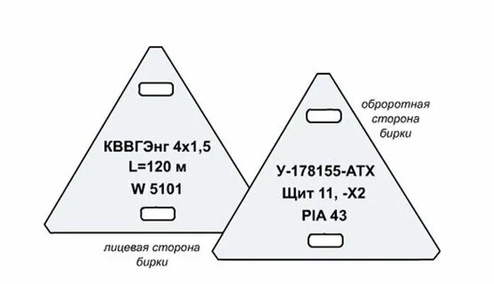 Маркировка кабельных линий бирками. Маркировка кабельных бирок по ПУЭ. Правильная маркировка кабельных бирок. Бирка маркировочная для силового кабеля 0,4 кв. Бирка маркировочная треугольная