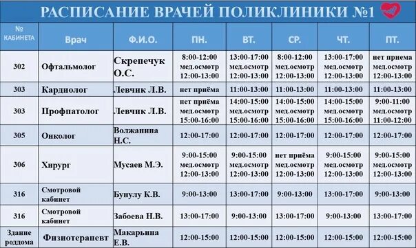 Расписание врачей. Расписание врача травматолога в Токсовской поликлинике на 24 08 22.