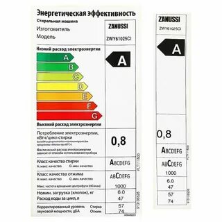 Сколько литров в стиральной машине автомат
