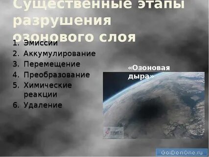 Этапы разрушения