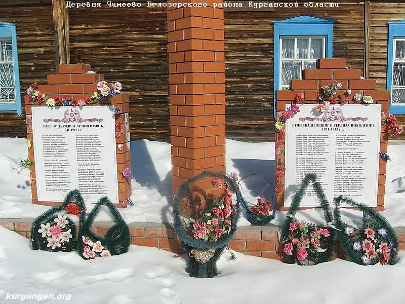 Погода чимеево курганская область